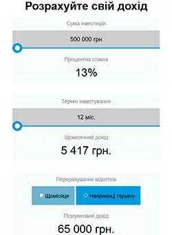 Інформаційний сайт про онлайн-тести Cerebrum IQ